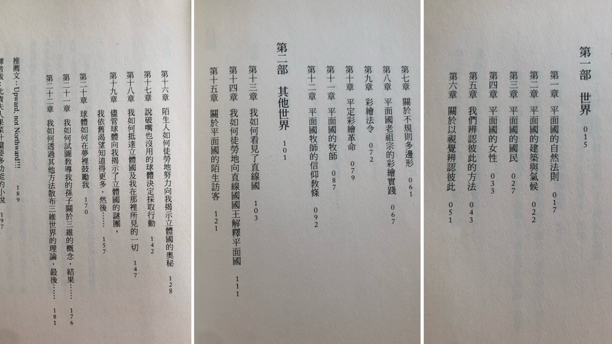 平面國內頁